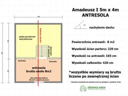Amadeusz I - wersja z antresolą