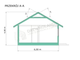 Przekrój A-A domku letniskowego Antoni, Drewnolandia, parterowy projekt na 70 m²