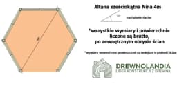 Altana Nina - 4m - zdjęcie 2