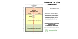 Domek Letniskowy z antresola Bolesław - 7x5m 