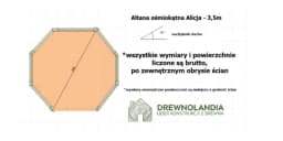 Altana Alicja - 3,5m - zdjęcie 2