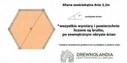 Altana Ania - 3,2m - zdjęcie 2