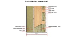 Dom mieszkalny całoroczny DREWNOLANDIA V1 - WT 2021 – 70 m²  - zdjęcie 3